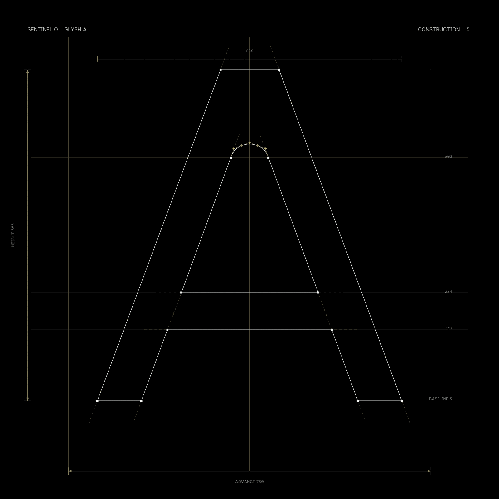 Sentinel, image 4